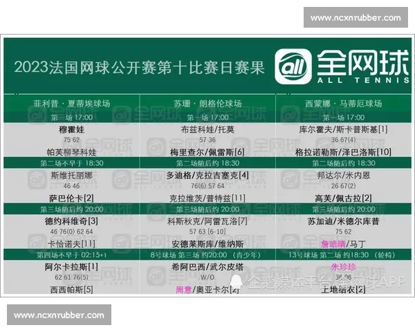 今日体育赛事直播全览焦点对决时间表与观赛指南推荐精彩看点解析